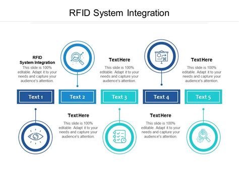 rfid ppt